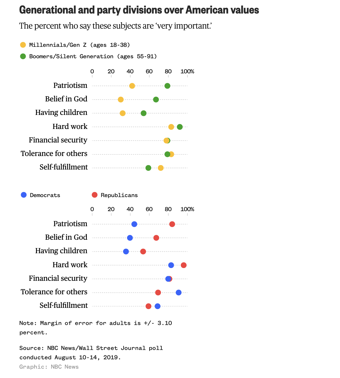 Screen Shot 2019-08-25 at 9.55.53 AM.png